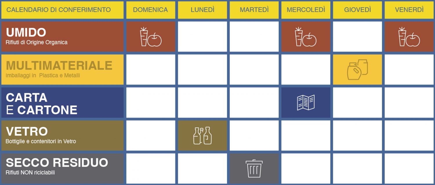 Calendario differenziata Ascea